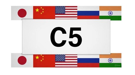 Washington envisagerait une nouvelle alliance alternative au G7 incluant la Russie, la Chine, l’Inde et le Japon, selon Politico
